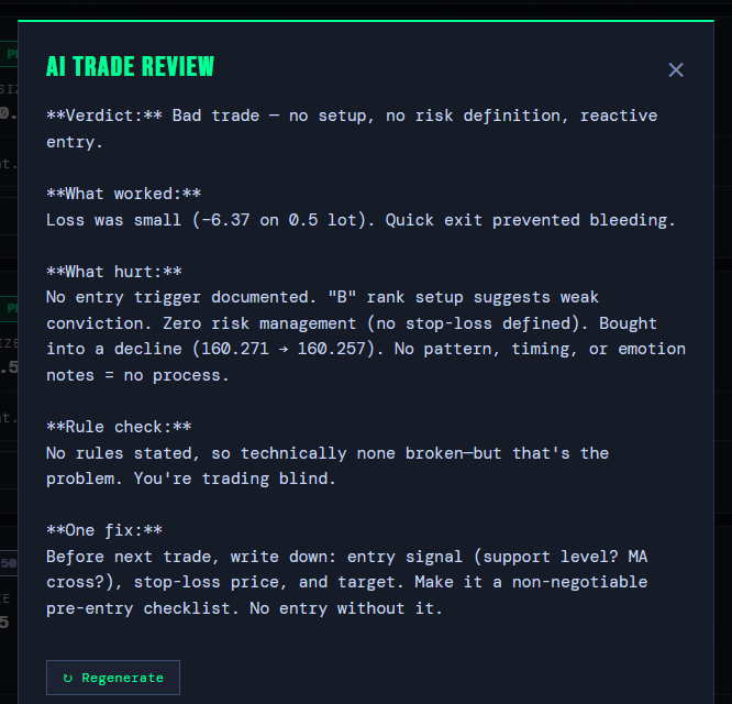 AI Trade Review giving a bad-trade verdict on a USDJPY trade entered with no setup, no risk definition and a reactive entry